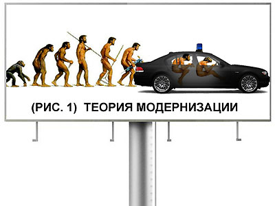 Новый Регион: ''Синие ведерки'' хотят повесить билборды против ''мигалок'' на Кутузовском проспекте (ФОТО)