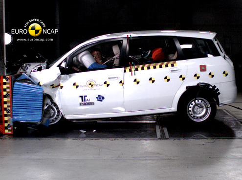 Китайский Landwind вновь провалил краш-тесты EuroNCAP - Landwind