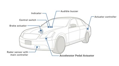 Nissan установит в бамперы своих автомобилей радары - Nissan