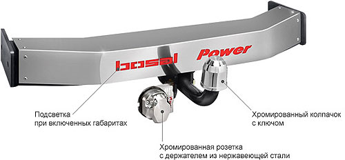 Компания «АИС-Автозапчасти» предлогает тюнинговые фаркопы Bosal - Bosal