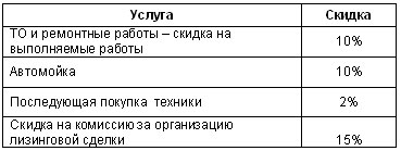 «АВТЕК-Club» - первый украинский клуб владельцев грузовой автотехники - АВТЕК