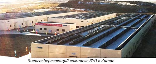 BYD установила новый рекорд по энергосберегающим системам - BYD