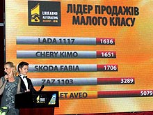 Chevrolet Aveo стал лидером продаж в «Малом классе» - Chevrolet