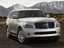 В Авто-Актив стартовали продажи двух новых моделей Infiniti - Infiniti