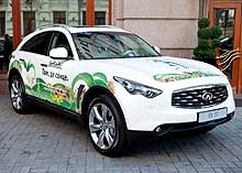 Infiniti поддерживает гастрольный тур Cirque du SoleilR в Украине - Infiniti
