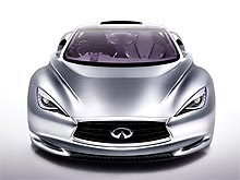 Infiniti представил концепт первого среднемоторного спорткара Infiniti Emerg-E с разгоном до 96 км/ч за 4 с - Infiniti