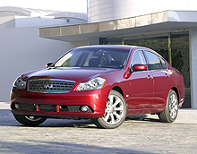 В марте зафиксированы рекордные продажи официальных INFINITI в Украине - INFINITI