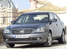 Награды и достижения Kia Motors за первое полугодие 2008 года - Kia