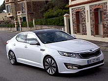 Тест-драйв KIA Optima: наперегонки с Ferrari