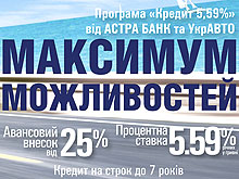 В Украине стали доступны кредиты до 7 лет под 5,59% годовых в гривне - кредит