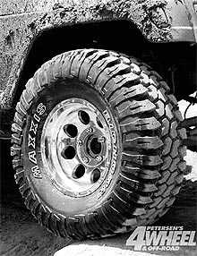 Тайваньские шины Maxxis показывают высокие результаты в мировых тестах - Maxxis