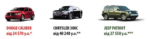 Цены на весь модельный ряд Chrysler, Jeep и Dodgе зафиксированы в гривне по курсу от 4,85 до 5.20 гривен за доллар - Chrysler
