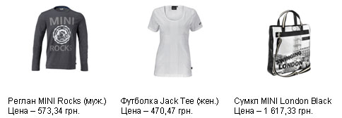 В Украине стала доступна новая коллекция одежды и аксессуаров MINI - MINI