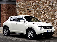 Nissan Juke уже доступен в дилерском центре «АвтоАльянс Киев» - Nissan
