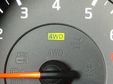Тест-драйв Nissan Juke 4х4 190 л.с. Городская ракета