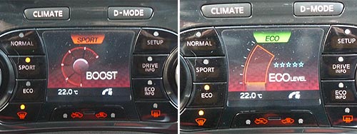 Тест-драйв Nissan Juke 4х4 190 л.с. Городская ракета