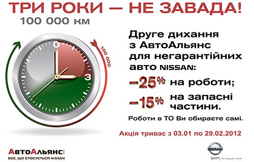 «АвтоАльянс Киев» - абсолютный лидер по продажам автомобилей Nissan в Украине по итогам 2011 года - Nissan