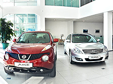 Автомобили Nissan можно купить в кредит под 0% годовых - Nissan