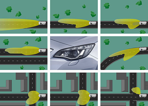 Система AFL+, применяемая в Opel Insignia, получила награду - Opel