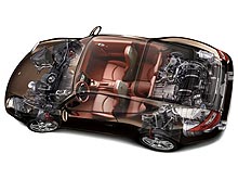 Для владельцев Porsche стала доступна программа сервисного абонентского обслуживания - Porsche