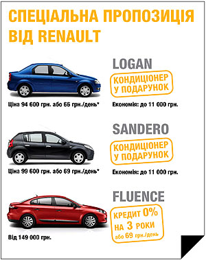 До конца лета действует улучшенная акция от Renault «Кондиционер в подарок» - Renault