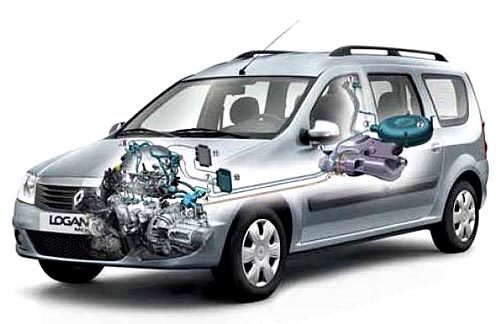 В Renault рассказали о преимуществах автомобилей с ГБО от производителя - Renault