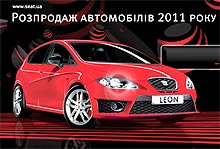 С приходом весны SEAT стал еще доступней - SEAT