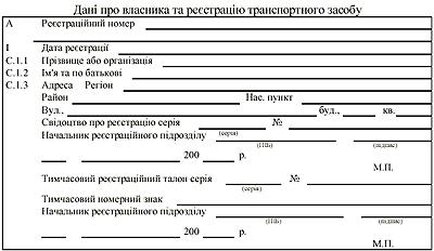 На каждый автомобиль в Украине заведут паспорт - ГАИ